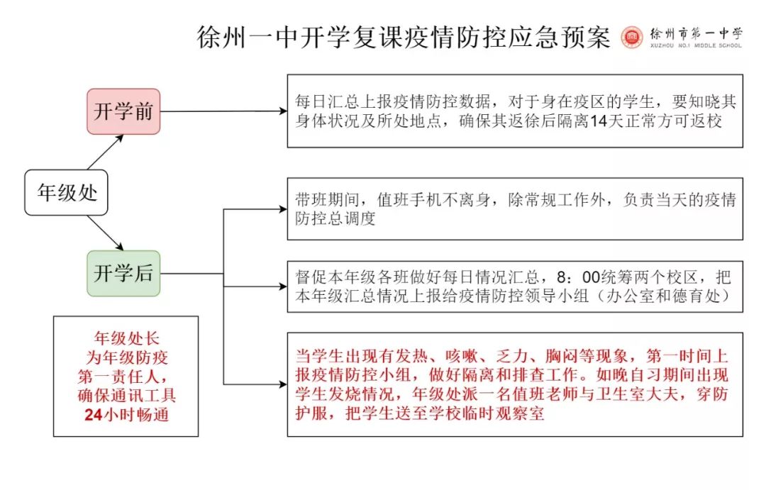 https://mmbiz.qpic.cn/mmbiz_jpg/gAkqn4cf6BmDicCHrGZAnhEAZYqUOom5RIe5HuiasOZDDqnc5oJSK6spkzj2WITsTf1VRBQvwlXHY0IiaoKHDoGPQ/640?wx_fmt=jpeg