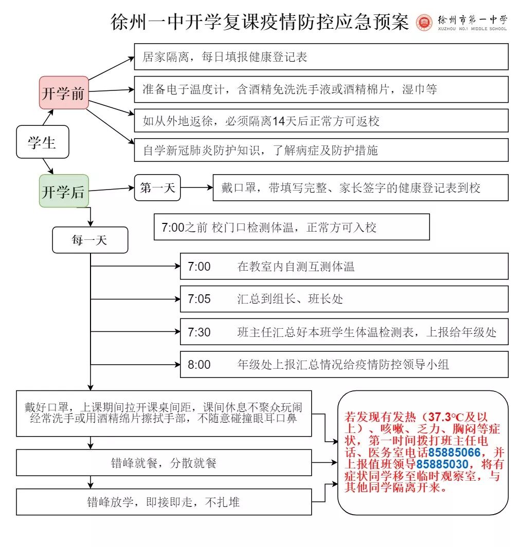 https://mmbiz.qpic.cn/mmbiz_jpg/gAkqn4cf6BmDicCHrGZAnhEAZYqUOom5RanI74Waomjbs5hBk8VXMicYkrpnaKzgvaHe6hVNcdp6PEt02jCU5gnQ/640?wx_fmt=jpeg